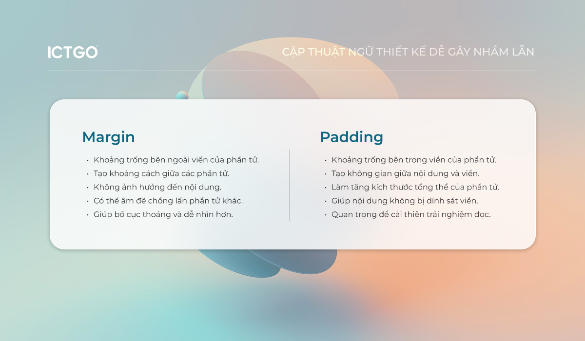 Margin vs Padding - ICTGO