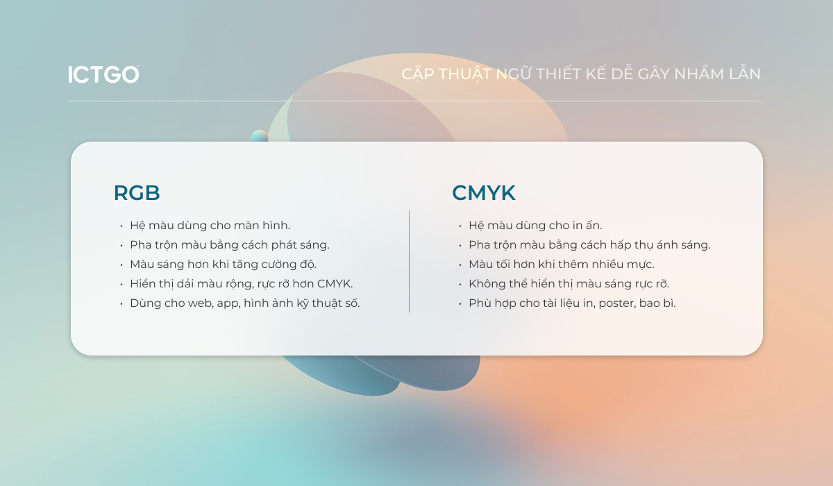 RGB vs CMYK- ICTGO