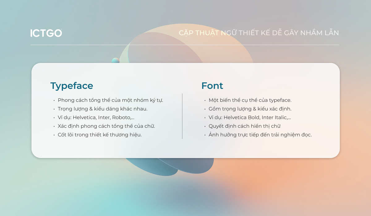 Typeface vs Font - ICTGO